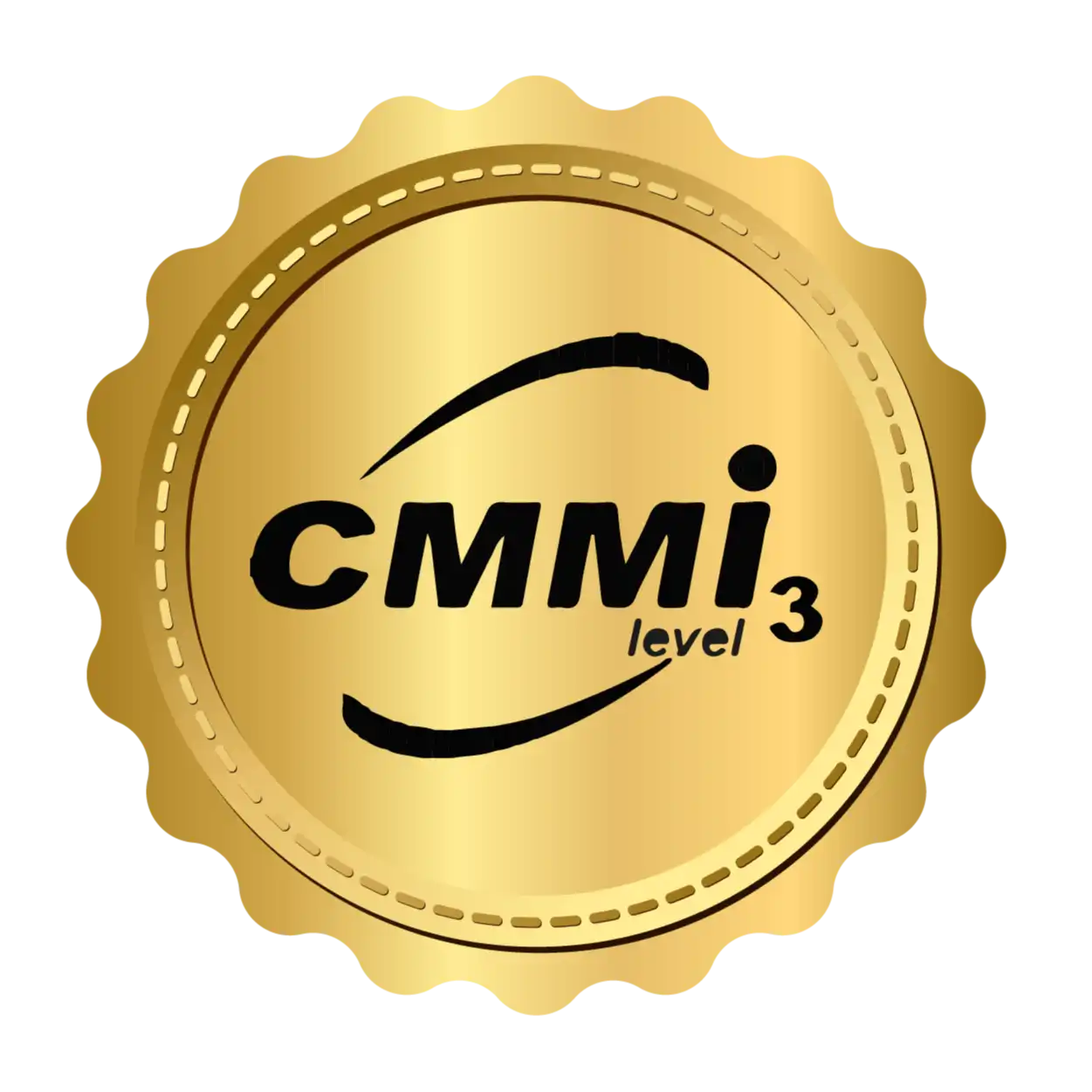 CMMI Level 3